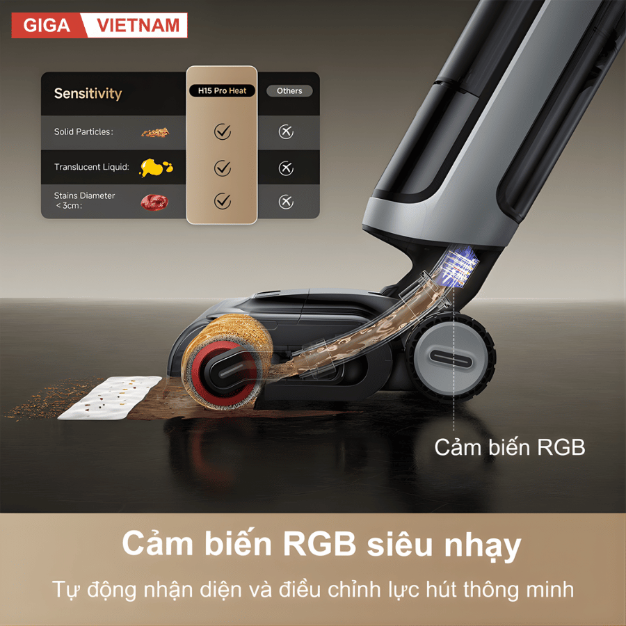 Dreame H15 Pro Heat - Máy Hút Bụi Lau Nhà 2026 tại Giga Việt Nam x Vua Nhà Bếp Đức 09