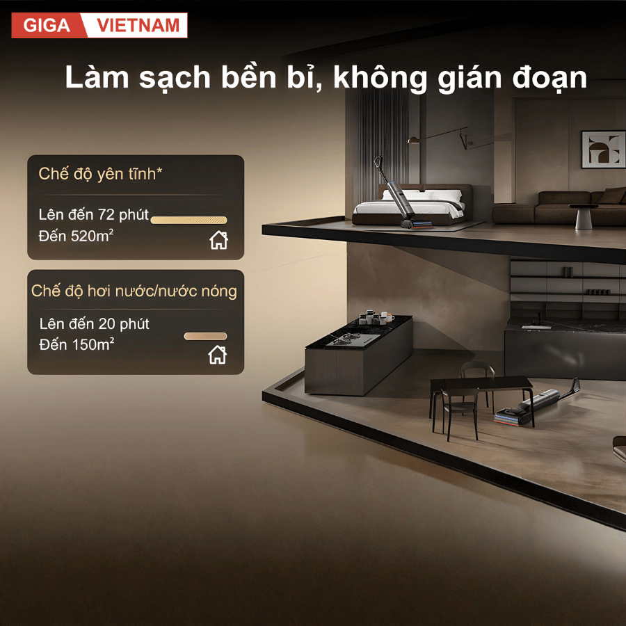 Dreame H16 Pro Steam - Máy Hút bụi lau nhà 2026 tại Giga Việt Nam x Vua Nhà Bếp Đức 17