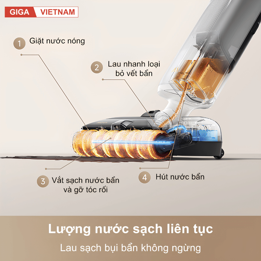 Mova X4 Pro - Máy hút bụi lau sàn cầm tay 2026 tại Gigavietnam x vuanhabepduc 04