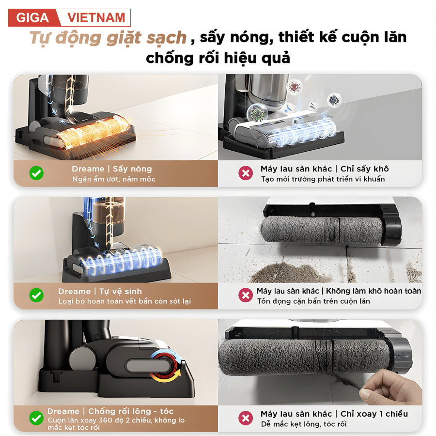 Dreame H12 Pro - Máy Hút Bụi Lau Sàn 2026 tại Giga Việt Nam x Vua Nhà Bếp Đức 05