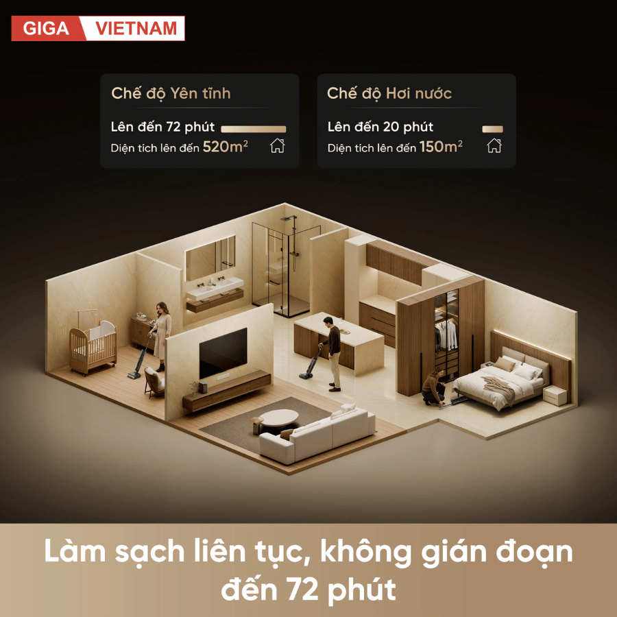 Dreame H16 Steam - Máy Hút Bụi Lau Sàn 2026 tại Giga Việt Nam x Vua Nhà Bếp Đức 12