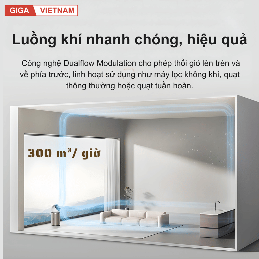 Dreame AirPursue™ PM10 - Máy Lọc Không Khí 2026 tại Giga Việt Nam x Vua Nhà Bếp Đức 06