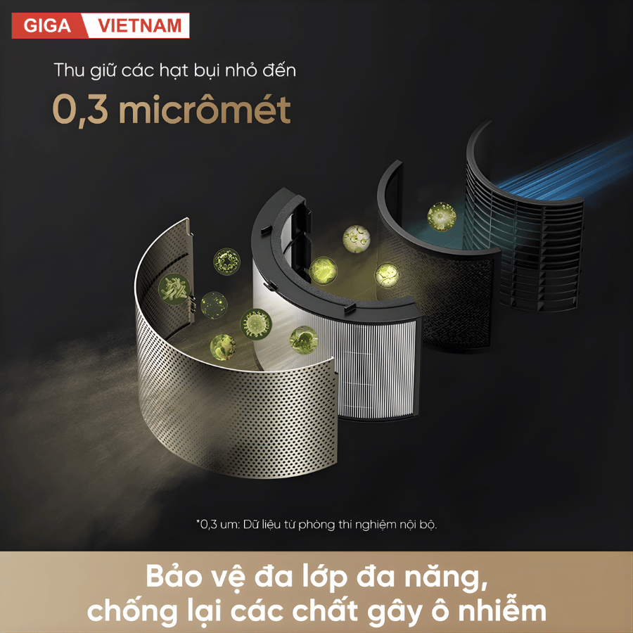 Dreame AirPursue™ PM10 - Máy Lọc Không Khí 2026 tại Giga Việt Nam x Vua Nhà Bếp Đức 08