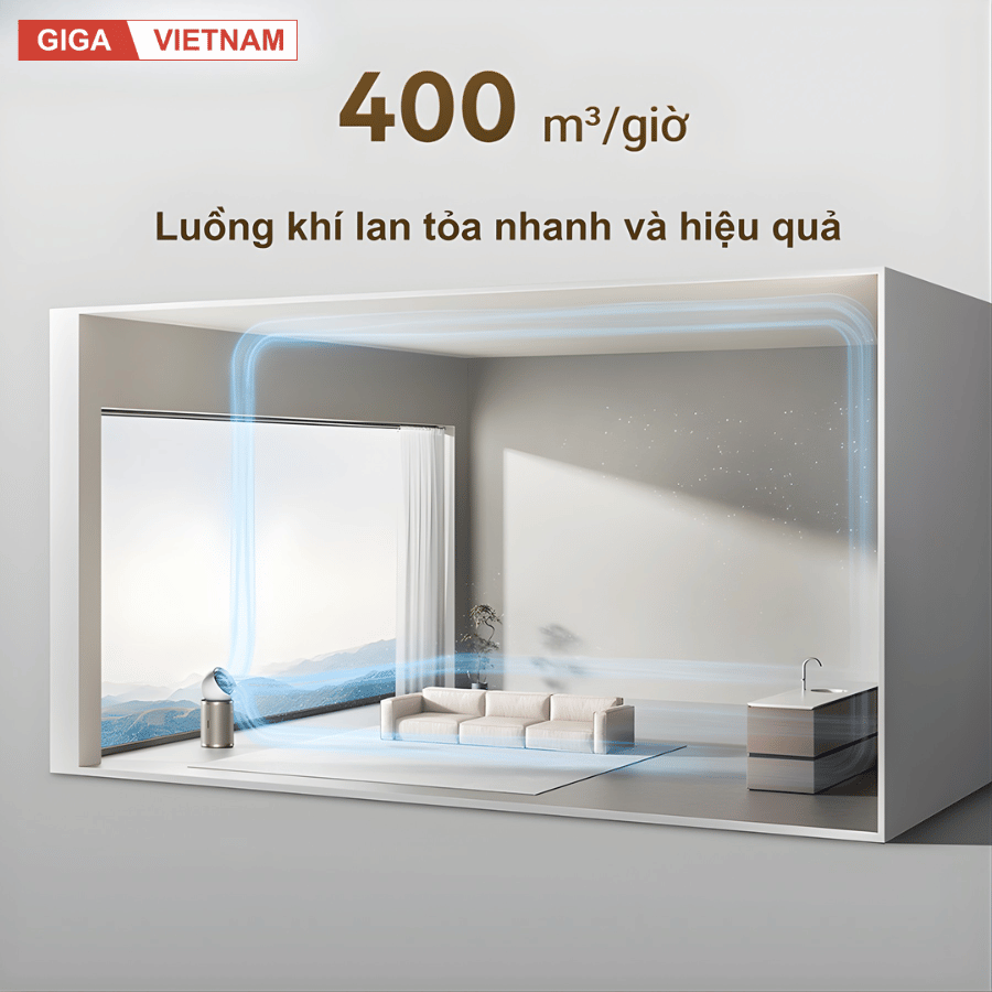 Dreame AirPursue™ PM20 - Máy Lọc Không Khí 2026 tại Giga Việt Nam x Vua Nhà Bếp Đức 08