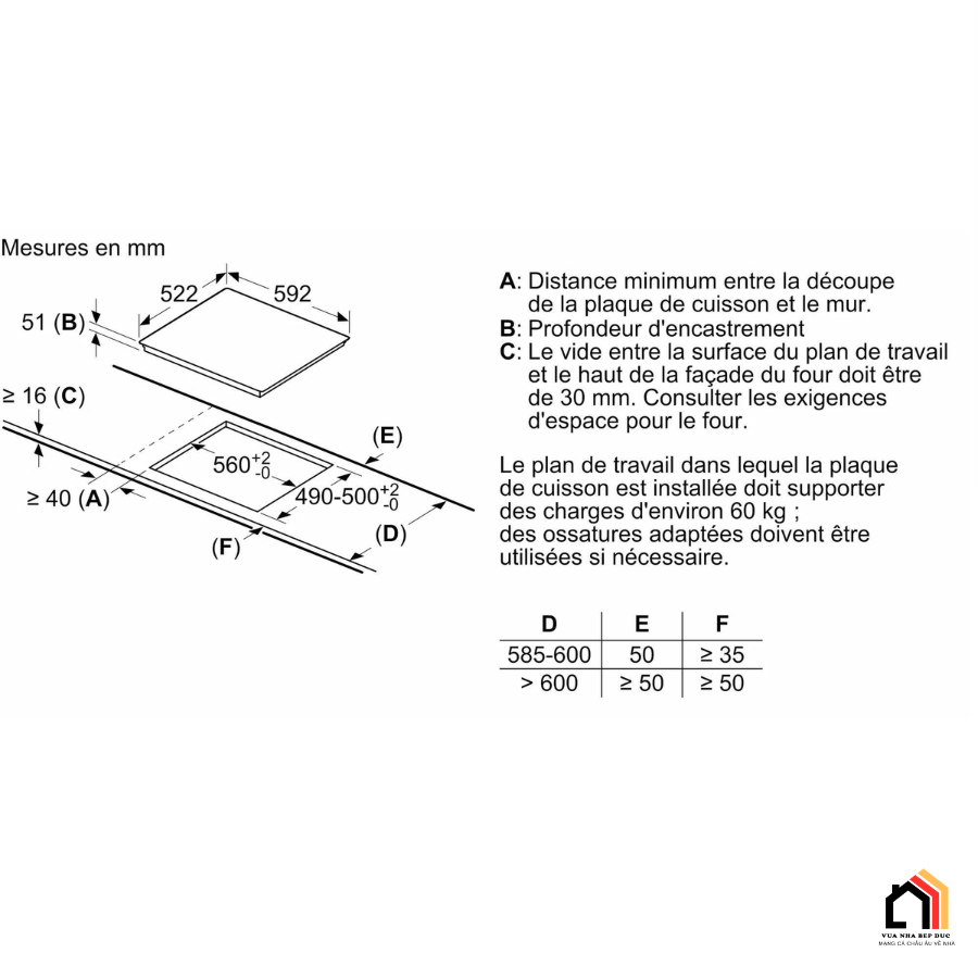 BOSCH SERIE 4 PUJ61RBB5E tại Vua Nhà Bếp Đức 08