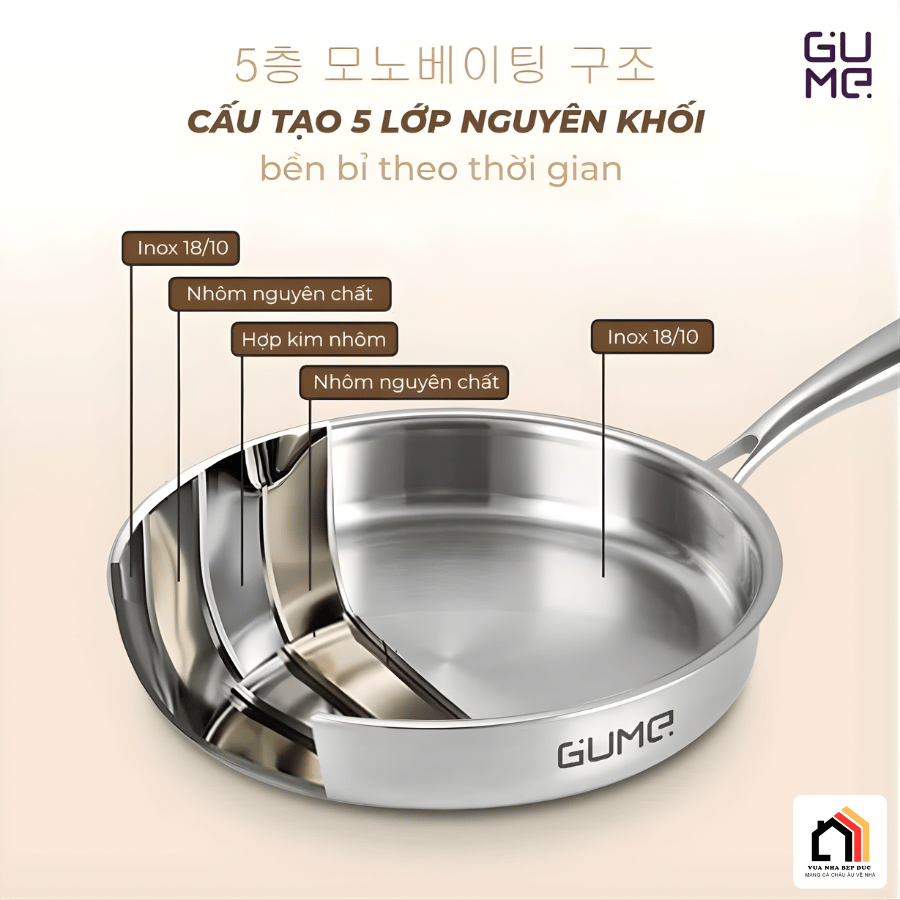 Bộ Chảo Inox 18/10 Nguyên Khối Cao Cấp Gume Korea tại Vua Nhà Bếp Đức 04