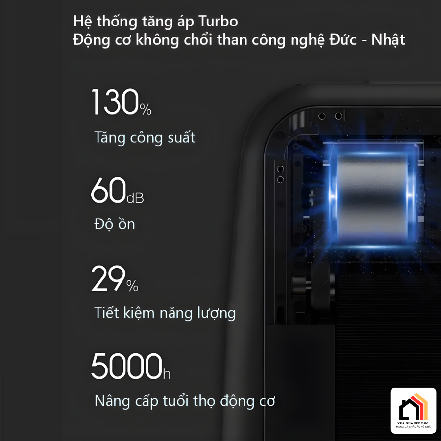 KingSmith K12 - Máy Chạy Bộ Thông Minh Thế Hệ Mới 2026 tại Vua Nhà Bếp Đức 12