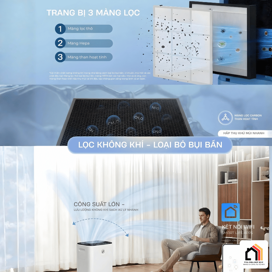 Máy Hút Ẩm Kèm Lọc Không Khí Steiger 835DW/PRO 35L tại Vua Nhà Bếp Đức 03