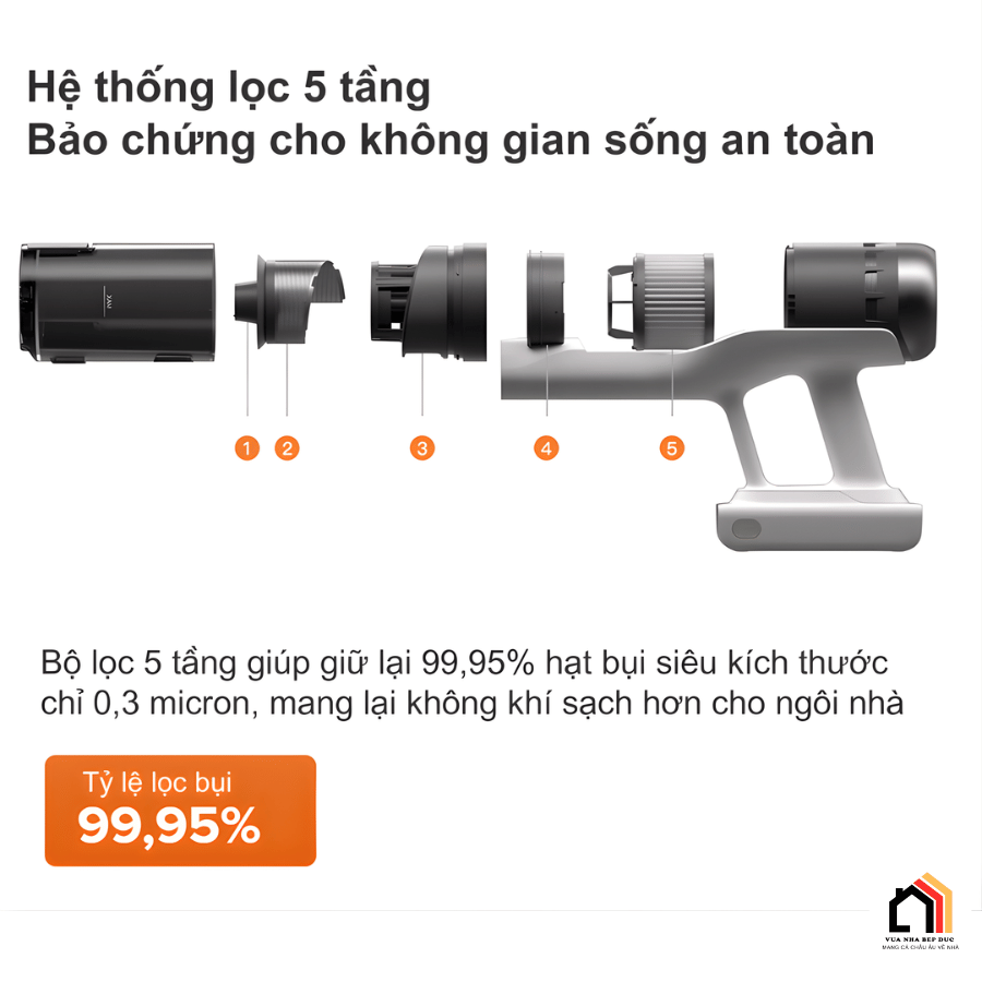 Roborock H60 Hub Pro - Máy hút bụi cầm tay thế hệ mới 2026 tại Vua Nhà Bếp Đức 07