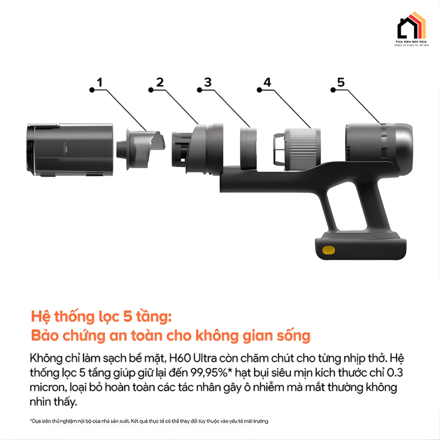 Roborock H60 Ultra - Máy Hút Bụi Cầm Tay 2026 tại Vua Nhà Bếp Đức 10