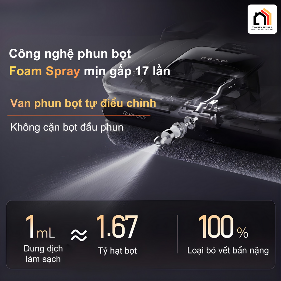 Công nghệ phun bọt