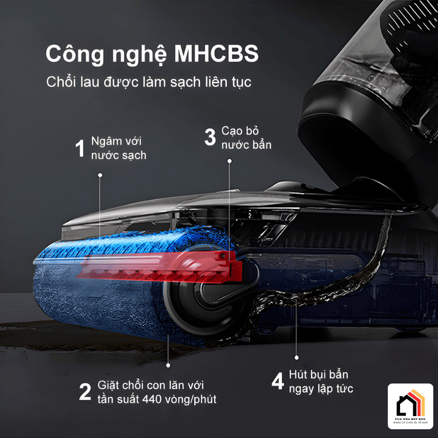 Tineco Floor One S6 Stretch Extreme - Máy hút bụi lau nhà 2026 tại Vua Nhà Bếp Đức 09