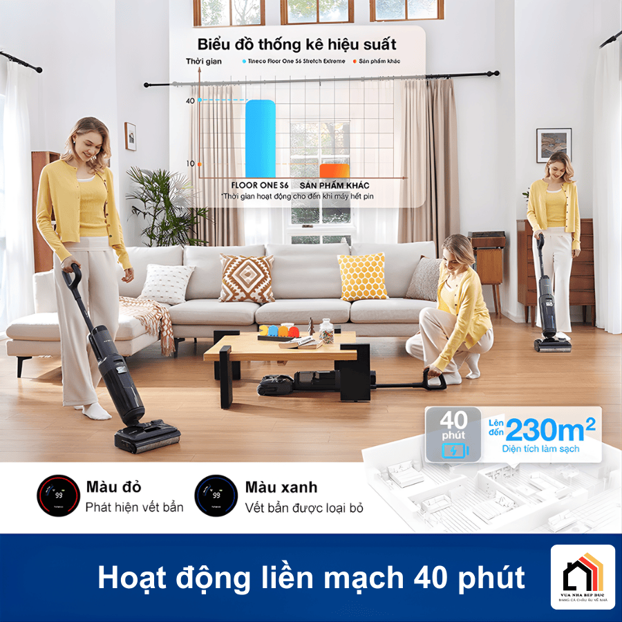 Tineco Floor One S6 Stretch Extreme - Máy hút bụi lau nhà 2026 tại Vua Nhà Bếp Đức 04