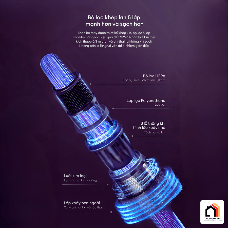 Máy hút bụi lau nhà Tineco Floor One Switch S7 Stretch 06