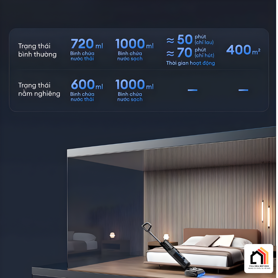 Máy hút bụi lau nhà Tineco Floor One Switch S7 Stretch 11