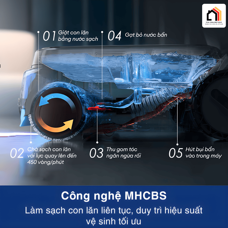 Tineco Floor One S7 Max Pro - Máy hút bụi lau nhà thế hệ mới 2026 tại Vua Nhà Bếp Đức 012