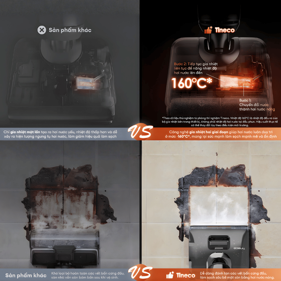 Tineco FLOOR ONE i7 Steam - Máy Hút Bụi Lau Sàn Khô Ướt 2026 tại Vua Nhà Bếp Đức 05