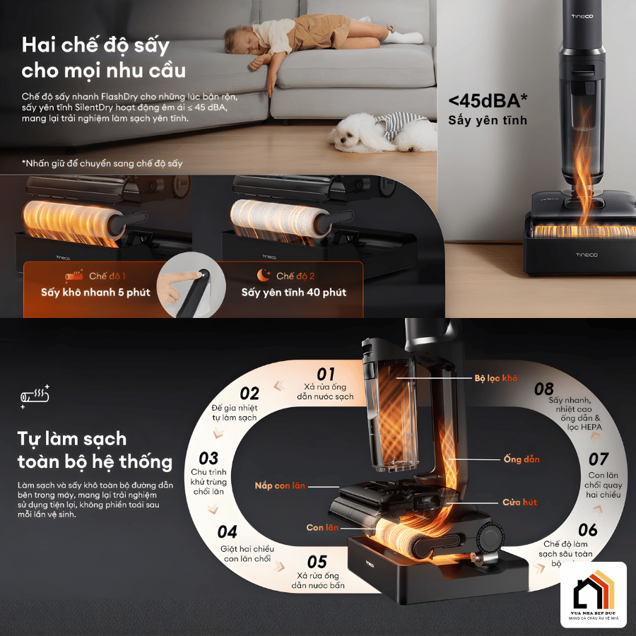 vTineco FLOOR ONE i7 Steam - Máy Hút Bụi Lau Sàn Khô Ướt 2026 tại Vua Nhà Bếp Đức 12