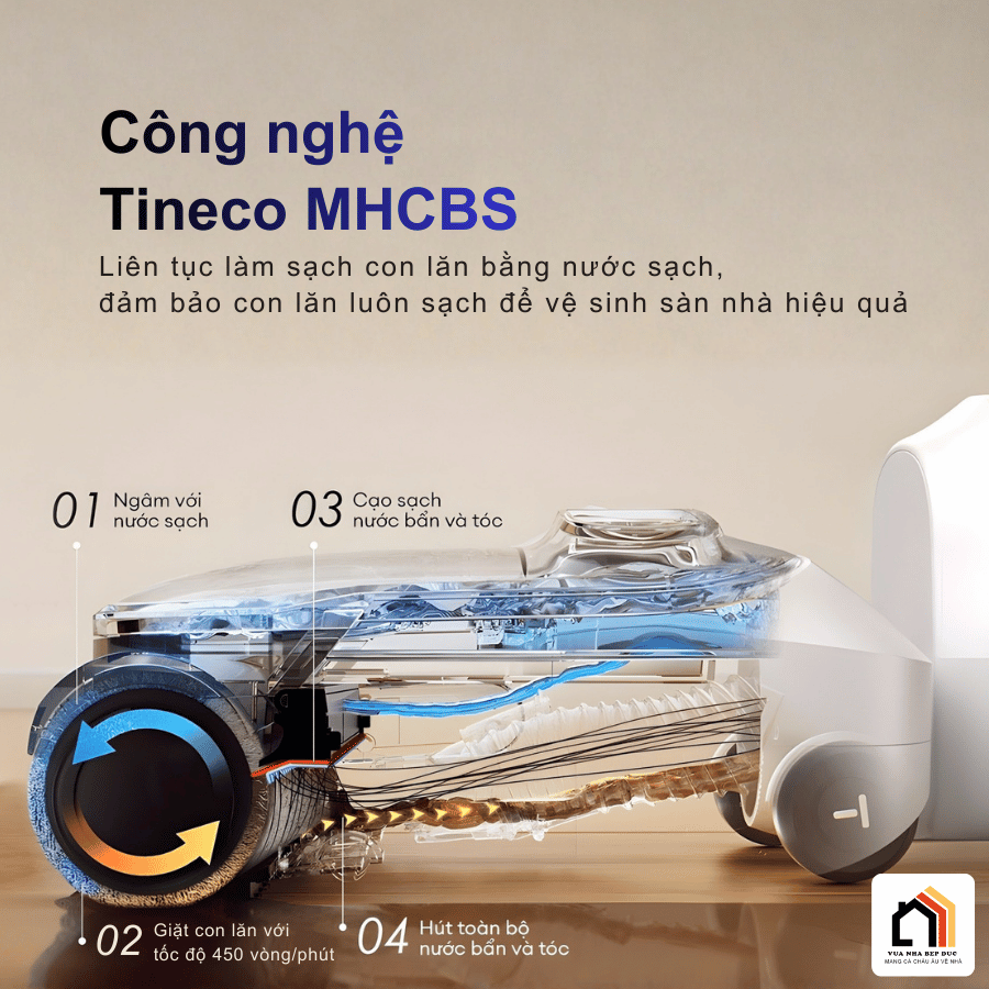 Tineco Floor One S6 Stretch Max - Máy Hút Bụi Lau Sàn Khô Ướt 2026 tại Vua Nhà Bếp Đức 04