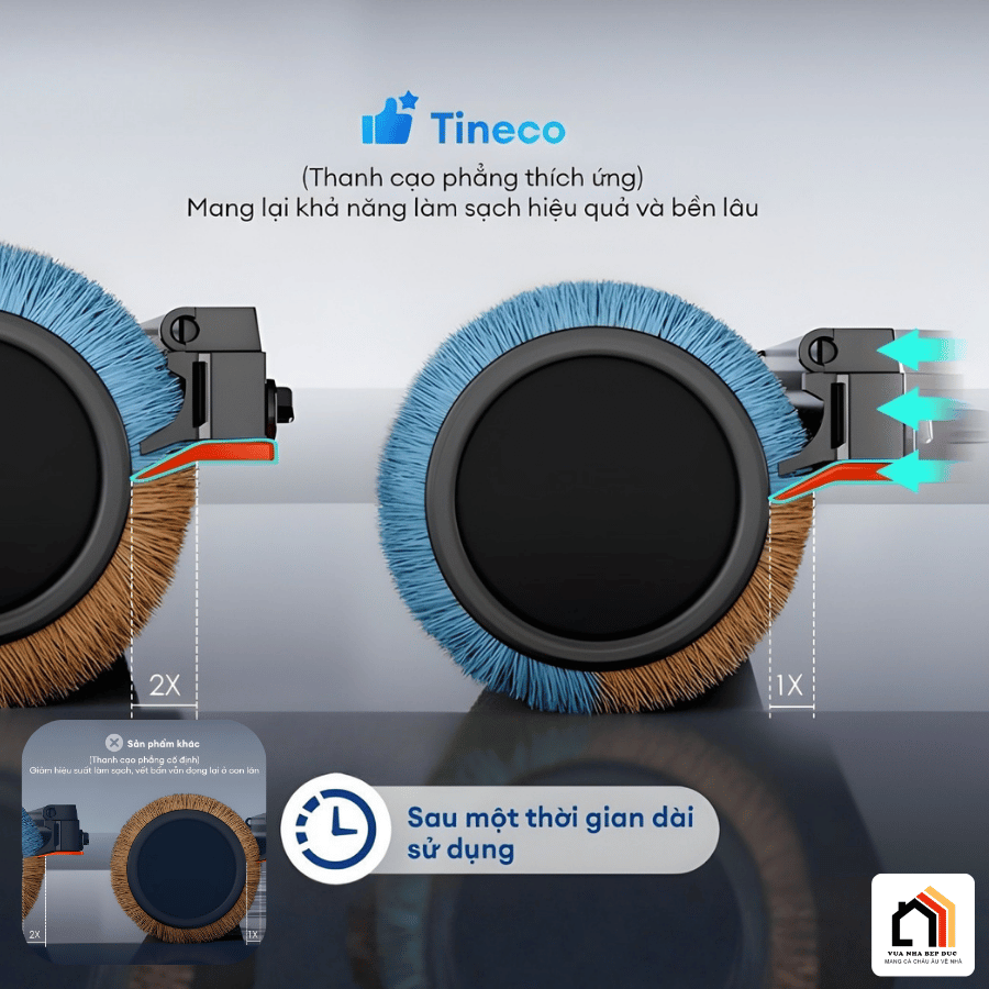 Tineco Floor One S6 Stretch Max - Máy Hút Bụi Lau Sàn Khô Ướt 2026 tại Vua Nhà Bếp Đức 05