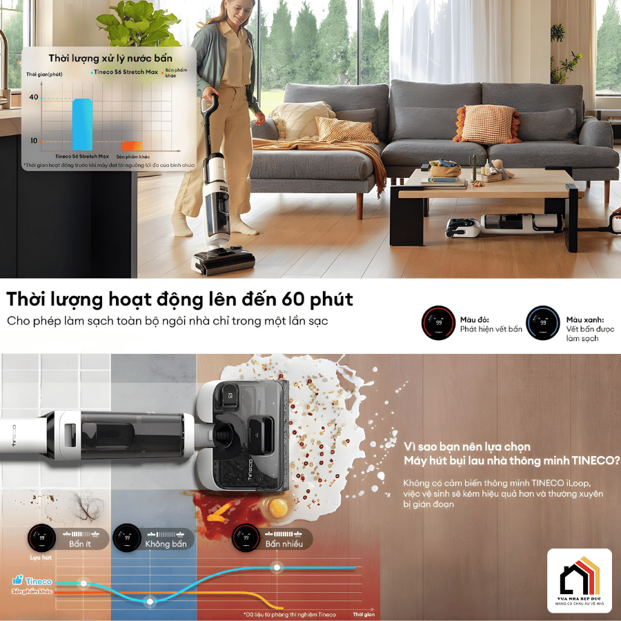 Tineco Floor One S6 Stretch Max - Máy Hút Bụi Lau Sàn Khô Ướt 2026 tại Vua Nhà Bếp Đức 12