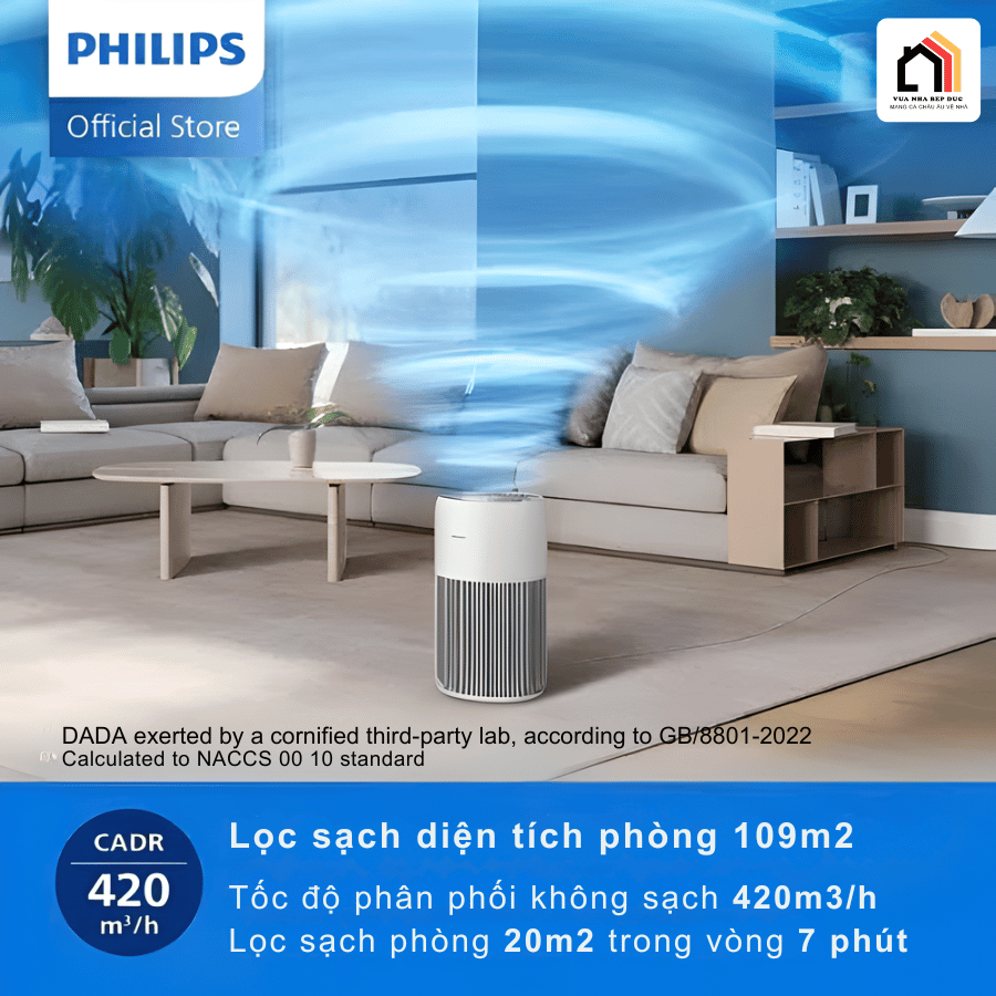 Philips AC2220/10 - Máy Lọc Không Khí Philips 2026 tại Vua Nhà Bếp Đức 02