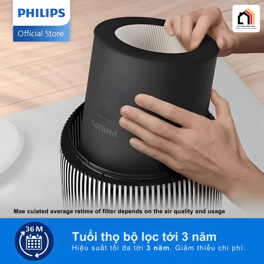 Philips AC2220/10 - Máy Lọc Không Khí Philips 2026 tại Vua Nhà Bếp Đức 04