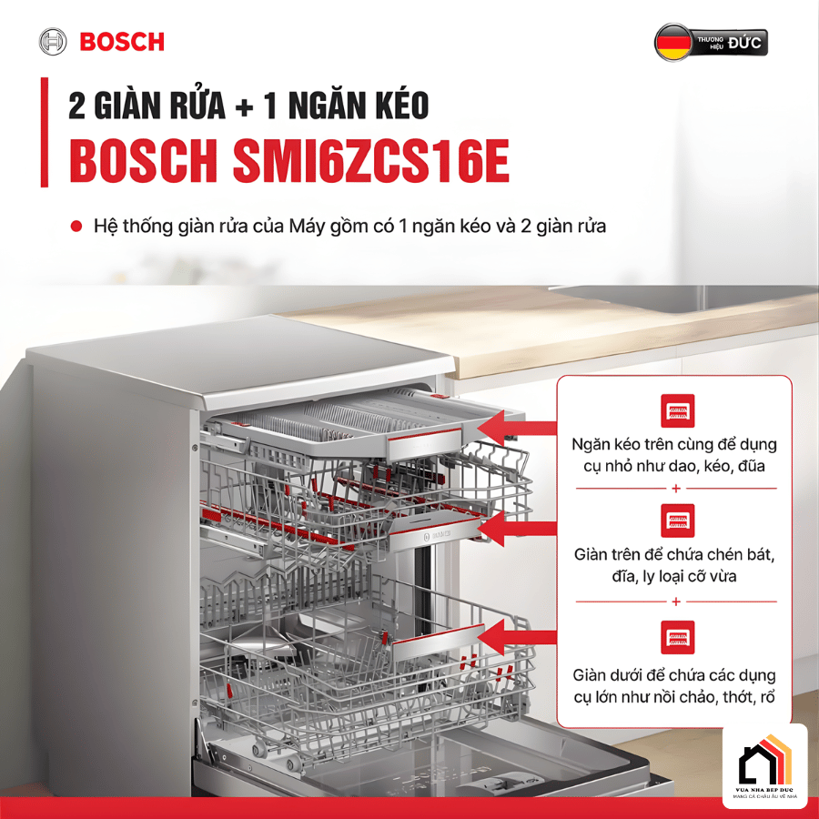 Bosch SMI6ZCS16E - Máy Rửa Bát Bán Âm 2026 tại Vua Nhà Bếp Đức 06
