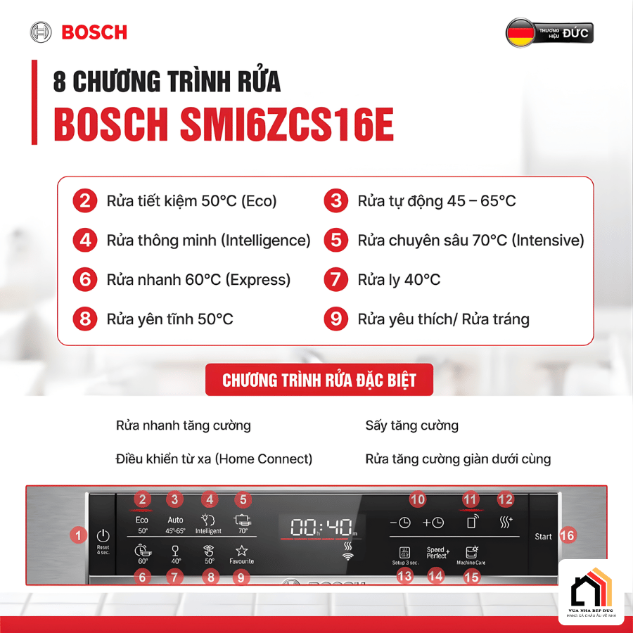 Bosch SMI6ZCS16E - Máy Rửa Bát Bán Âm 2026 tại Vua Nhà Bếp Đức 08