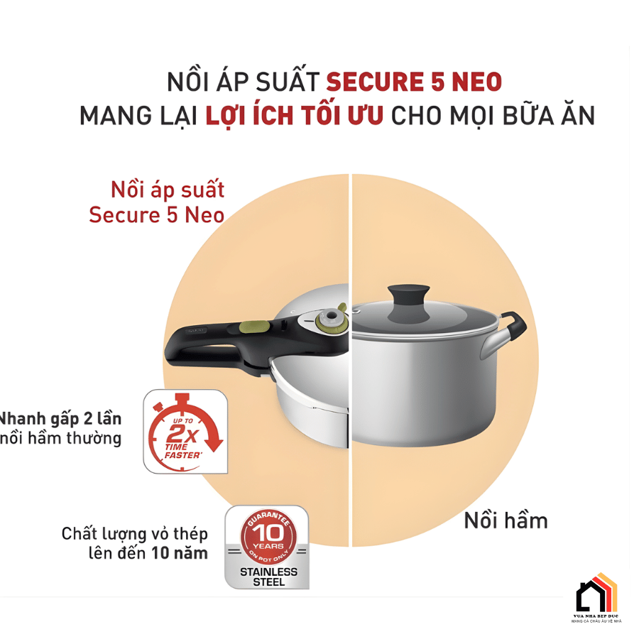 Nồi áp suất Tefal Secure Trendy 6L P2580702 - Siêu Sale 2026 tại Vua Nhà Bếp Đức 07