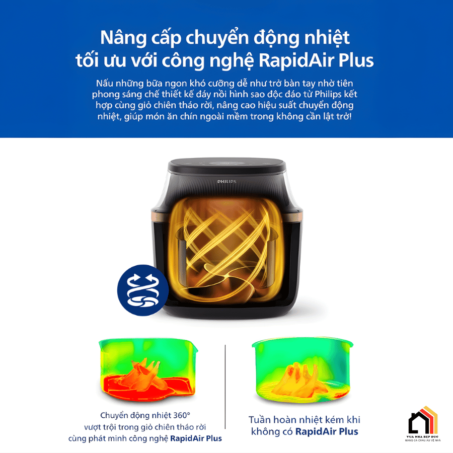 Philips NA342/00 - Nồi Chiên Không Dầu Hiện Đại 2026 tại Vua Nhà Bếp Đức 04