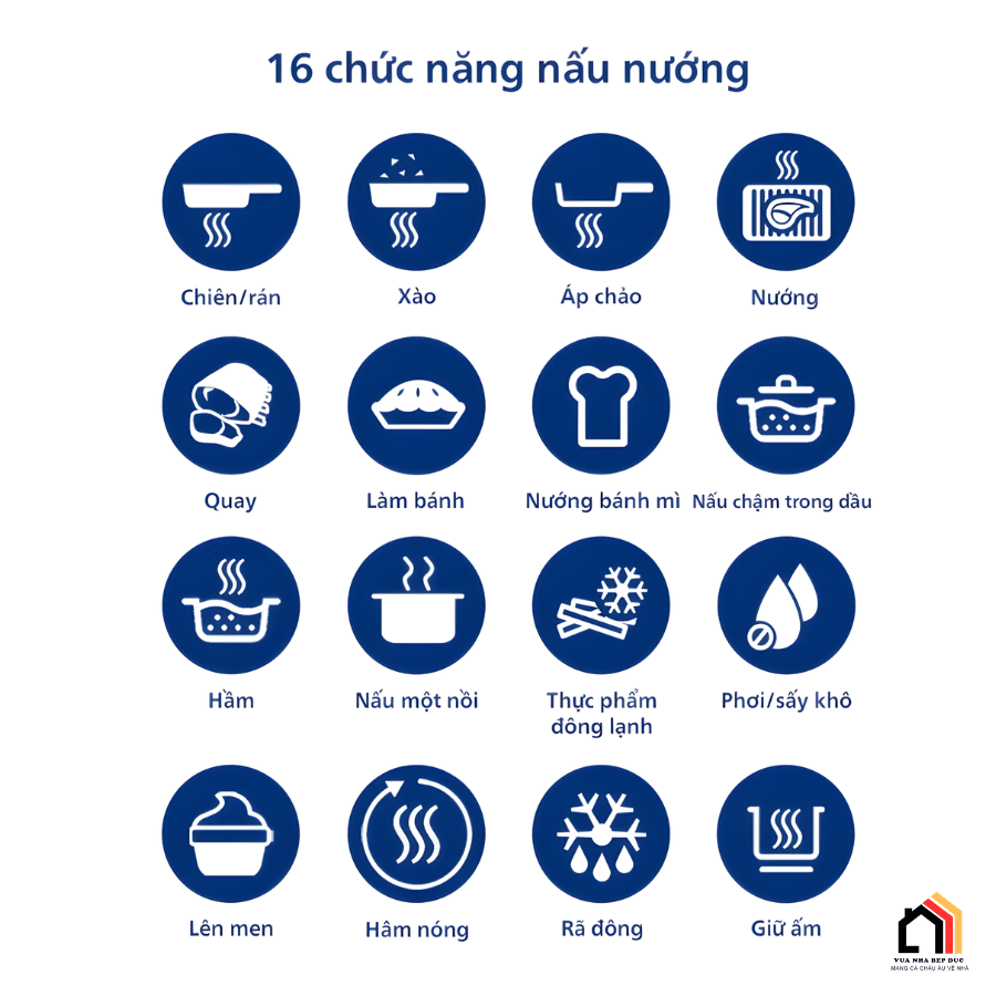 Philips NA342/00 - Nồi Chiên Không Dầu Hiện Đại 2026 tại Vua Nhà Bếp Đức 06