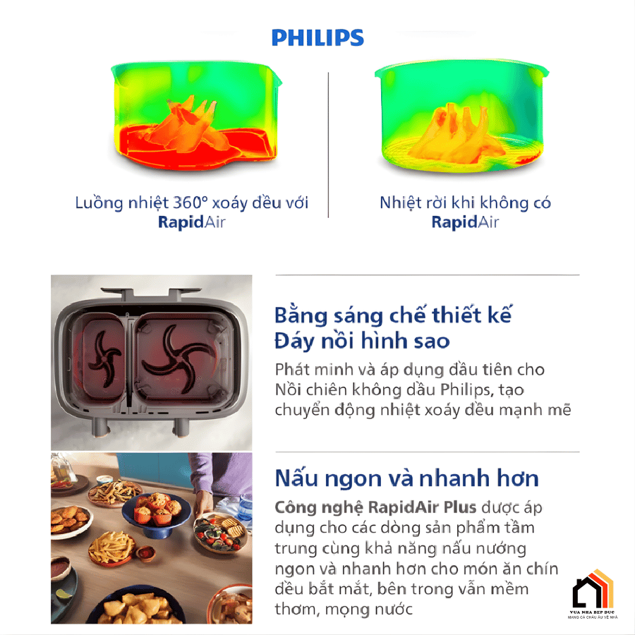 Philips NA352/00  - Nồi Chiên Không Dầu Philips 2026 tại Vua Nhà Bếp Đức 010