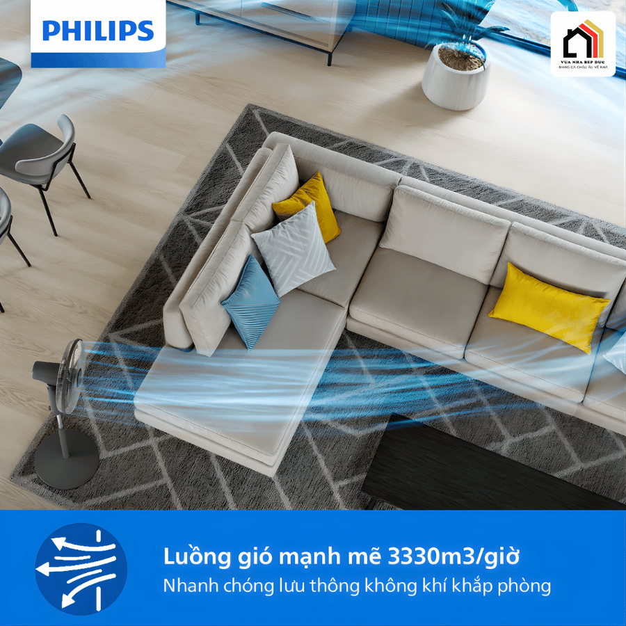 Quạt cây đứng Philips CX1520/01 - Quạt Hiện Đại 2026 tại Vua Nhà Bếp Đức 03