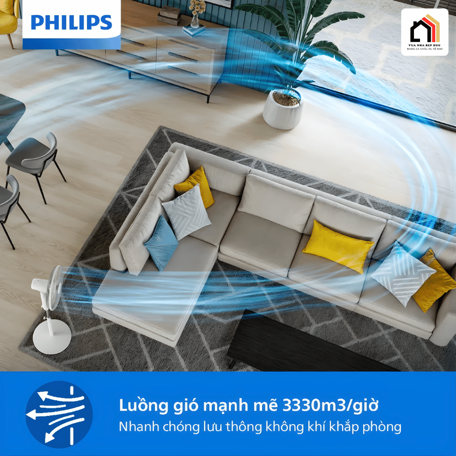 Quạt đứng Philips CX1220/00 - Quạt Thế Hệ Mới 2026 tại Vua Nhà Bếp Đức 05