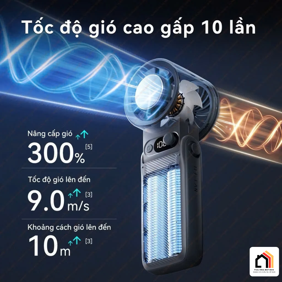 Quạt cầm tay Mini JF168 tại Vua Nhà Bếp Đức 09