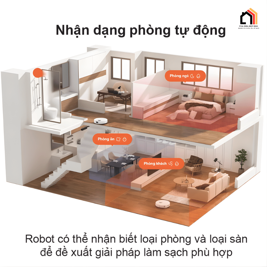 Roborock Q Revo MaxV - Robot Hút Bụi Roborock 2026 tại Vua Nhà Bếp Đức 10