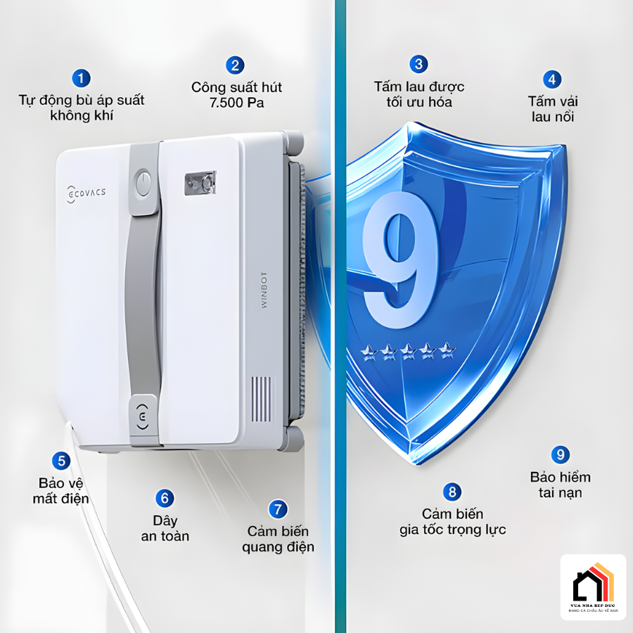 WINBOT MINI – Robot lau kính nhỏ gọn ECOVACS tại Vua Nhà Bếp Đức 05