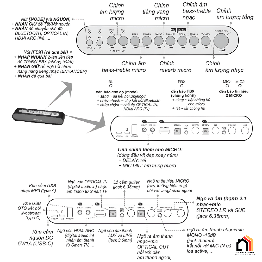 Vang số chỉnh cơ Acnos Mi36 - Siêu Phẩm 2026 tại Vua Nhà Bếp Đức 11