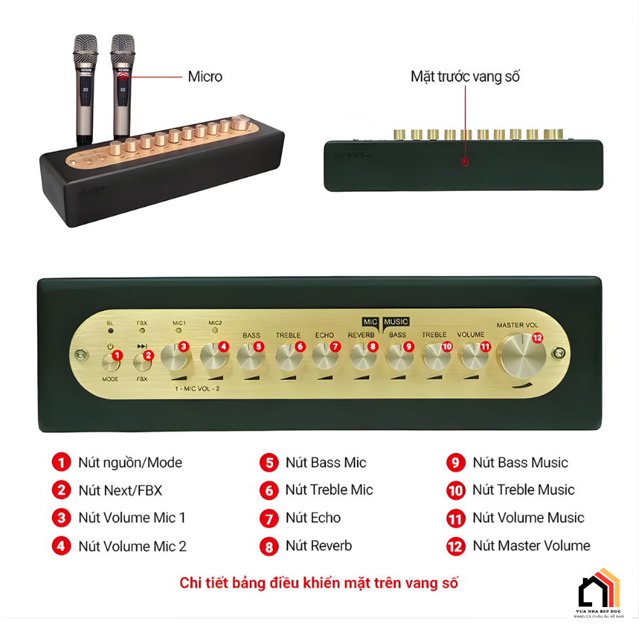 Vang Số ACNOS - Siêu Phẩm Vang Số Kèm Mic Thông Minh 2026 tại Vua Nhà Bếp Đức 011