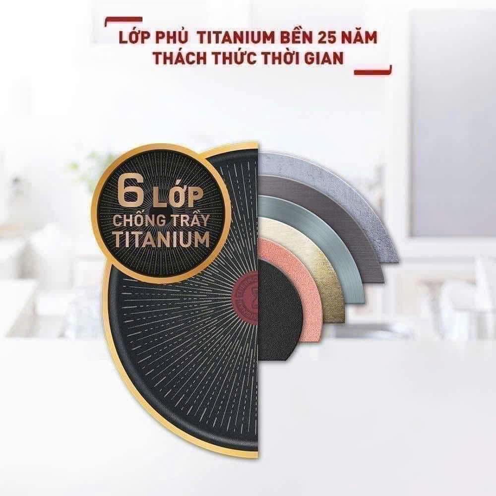 CHẢO CHỐNG DÍNH TEFAL UNLIMITED