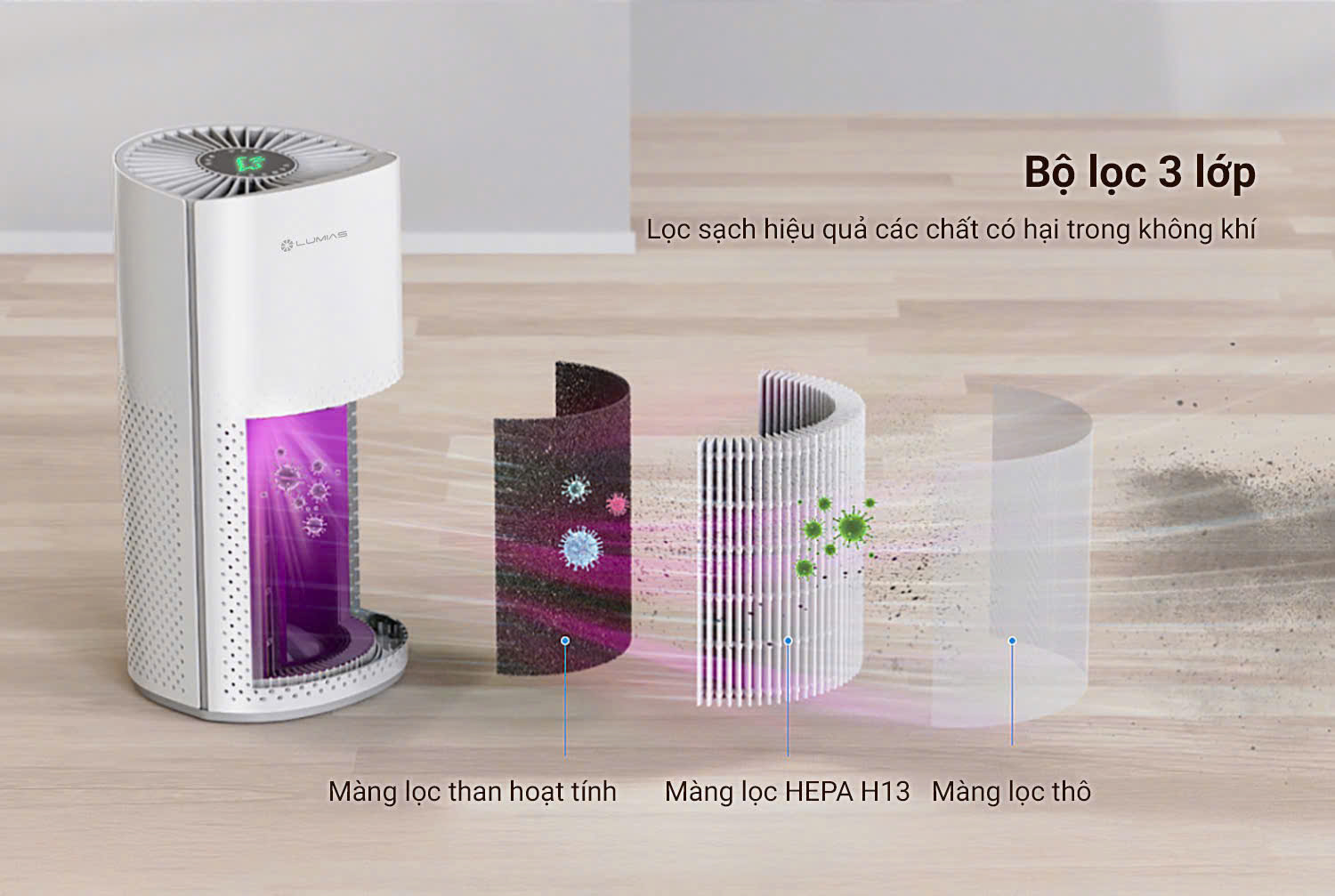 Máy lọc không khí Lumias Bulma Compact