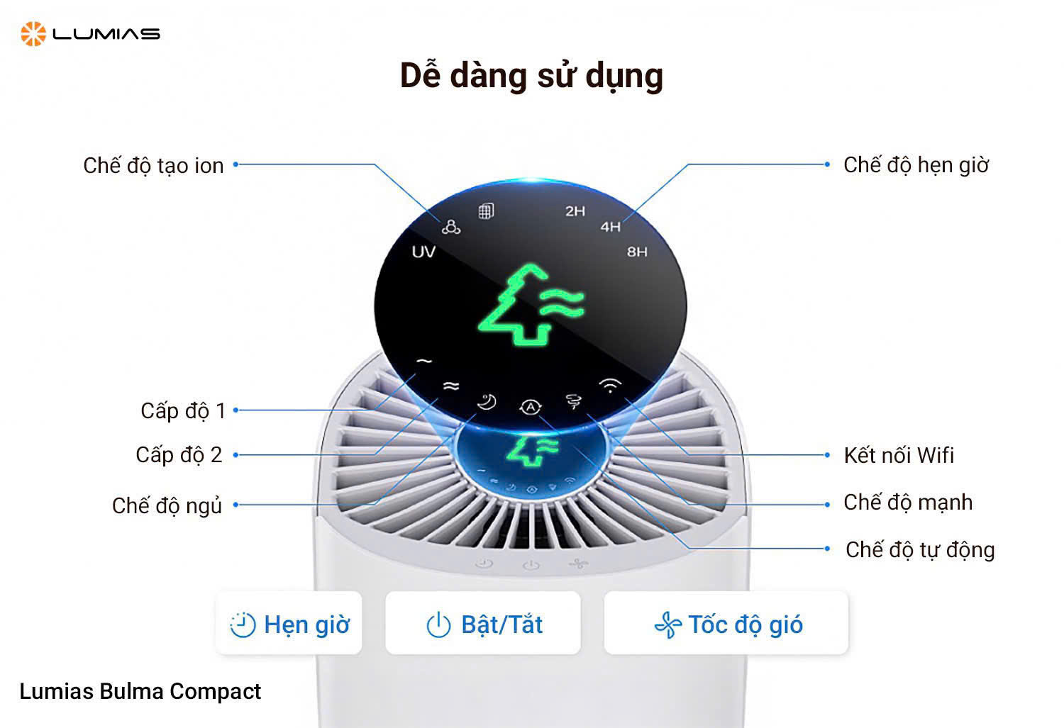 Máy lọc không khí Lumias Bulma Compact