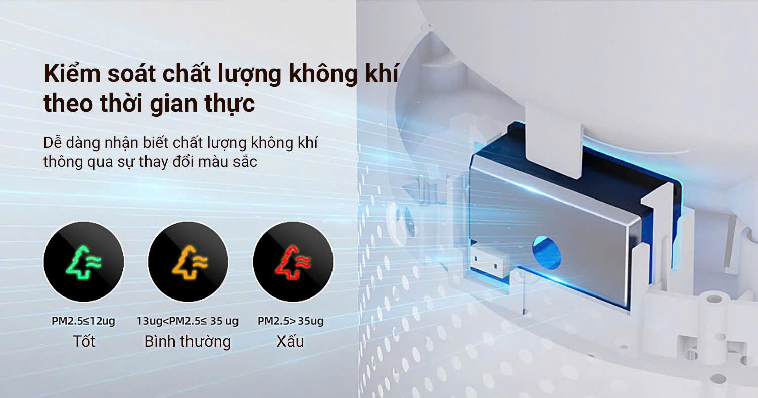 Máy lọc không khí Lumias Bulma Compact