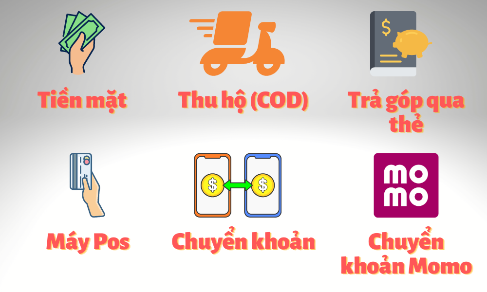 Hình Thức Thanh Toán