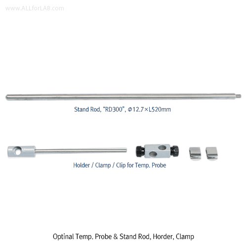 BẾP GIA NHIỆT BÌNH PHẢN ỨNG ĐK TỪ XA, MODEL: DH.WHM8203. HÃNG: DAIHAN/HÀN QUỐC