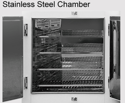 TỦ SẤY TUẦN HOÀN CƯỠNG BỨC CỬA KÍNH 486 Lít LFC-2050 LABTECH