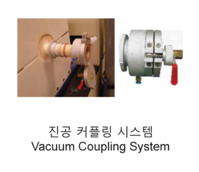 Lò nung dạng ống 1100oC đường kính ống 120mm chiều dài 300mm Labtech LEF-405S-1