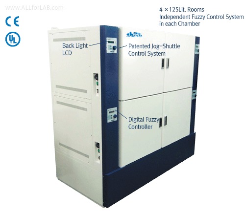TỦ ẤM ĐỐI LƯU CƯỠNG BỨC (125L x 4 BUỒNG). MODEL: WIM-RL4. HÃNG: DAIHAN/HÀN QUỐC