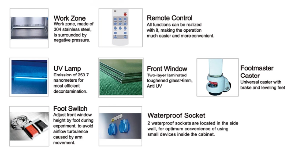 Tủ an toàn sinh học cấp II loại B2, Model: BSC-1800IIB2-Pro, hãng: Biobase/Trung Quốc